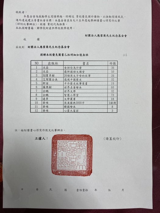 圖片說明