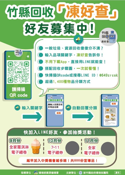 竹縣回收凍好查