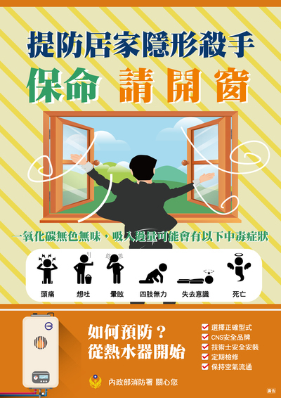 防範一氧化碳中毒，從改變錯誤習慣開始，讓居家環境更安全。圖片