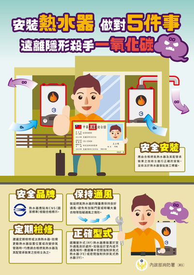 防範一氧化碳中毒，從改變錯誤習慣開始，讓居家環境更安全。圖片